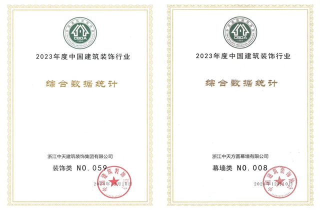 d88尊龙z6装饰集团位列2023年度中国建筑装饰企业百强59位、幕墙百强第8位